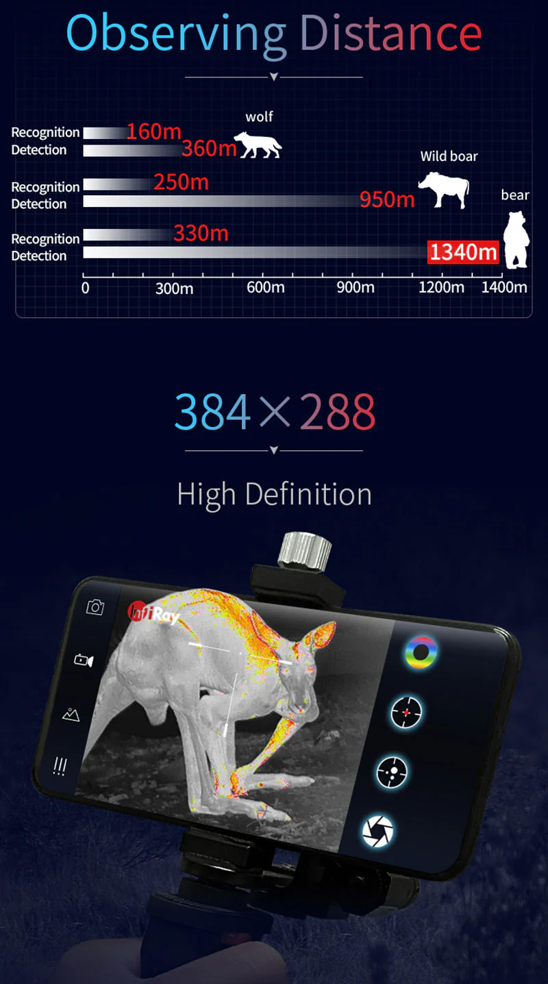 Xinfrared infiray T3 Thermal imaging Monocular Scope Mate Android Type-C 赤外線画像 単眼スコープメイト